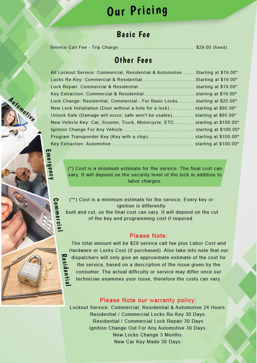 Super Locksmith Services Cincinnati, OH 513-988-4034