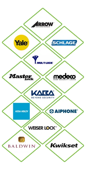 Super Locksmith Services Cincinnati, OH 513-988-4034 - locks-we-carry